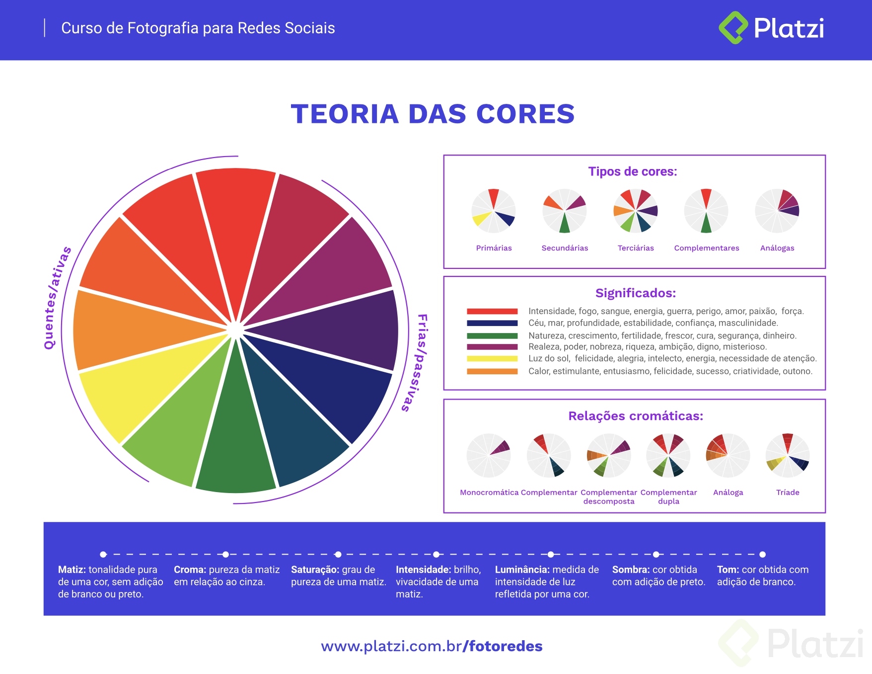 Infográfico Teoria Das Cores Platzi 0293